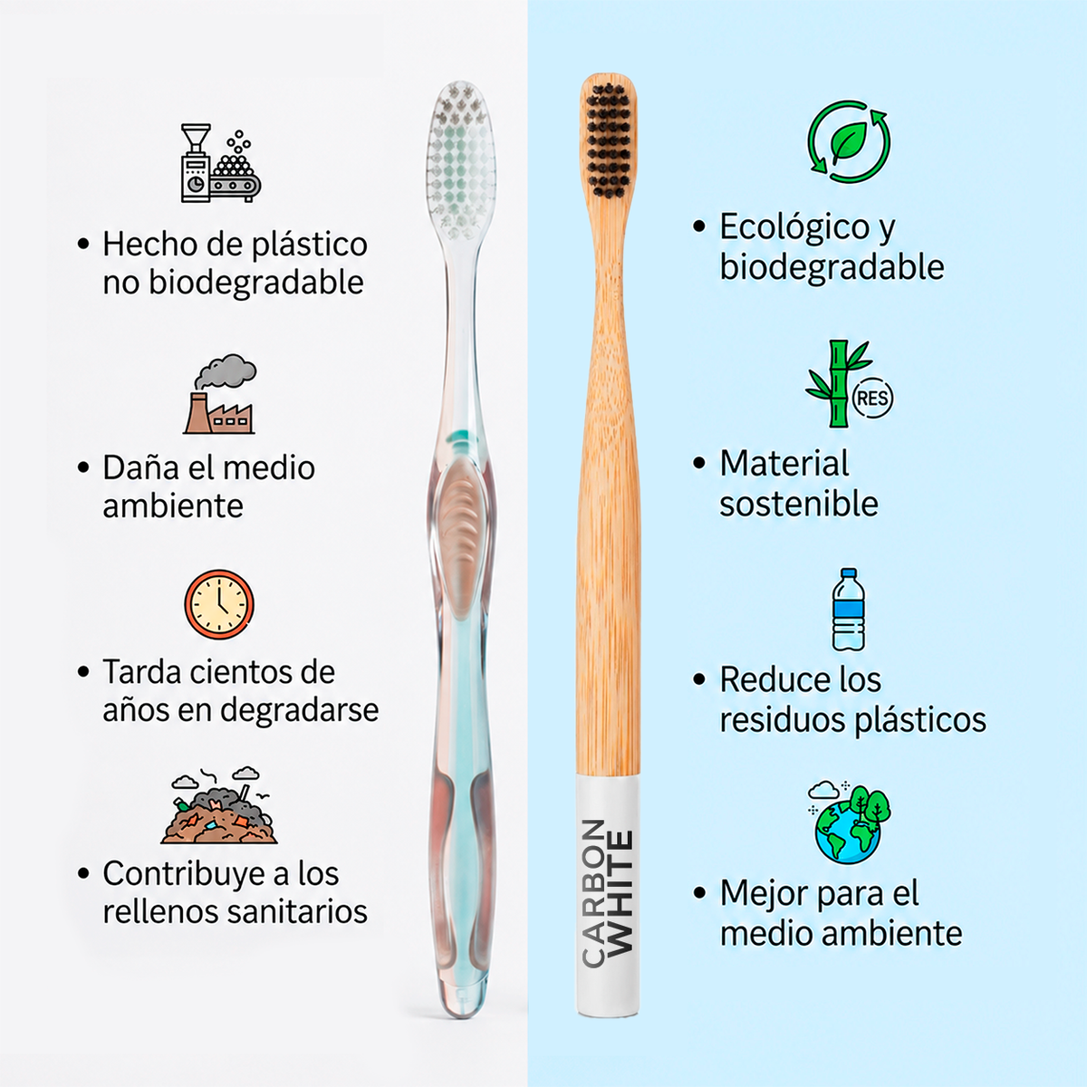 Cepillo de Bambú Biodegradable